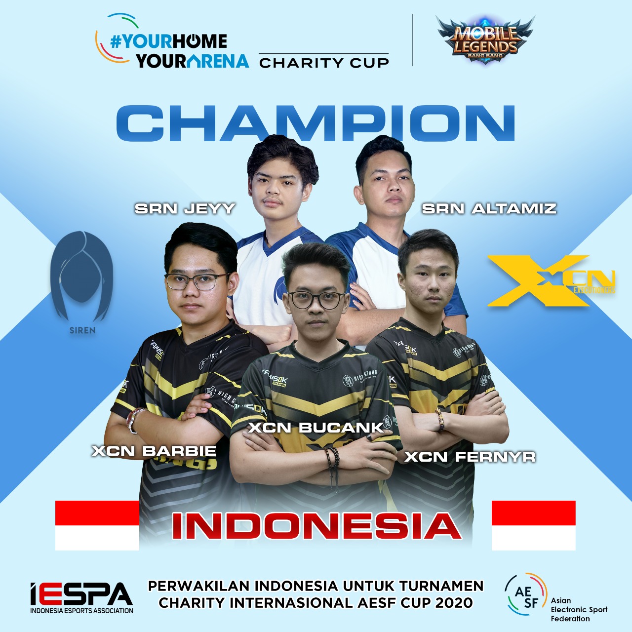 Jumlah Kasus Covid-19 di Kaltara
