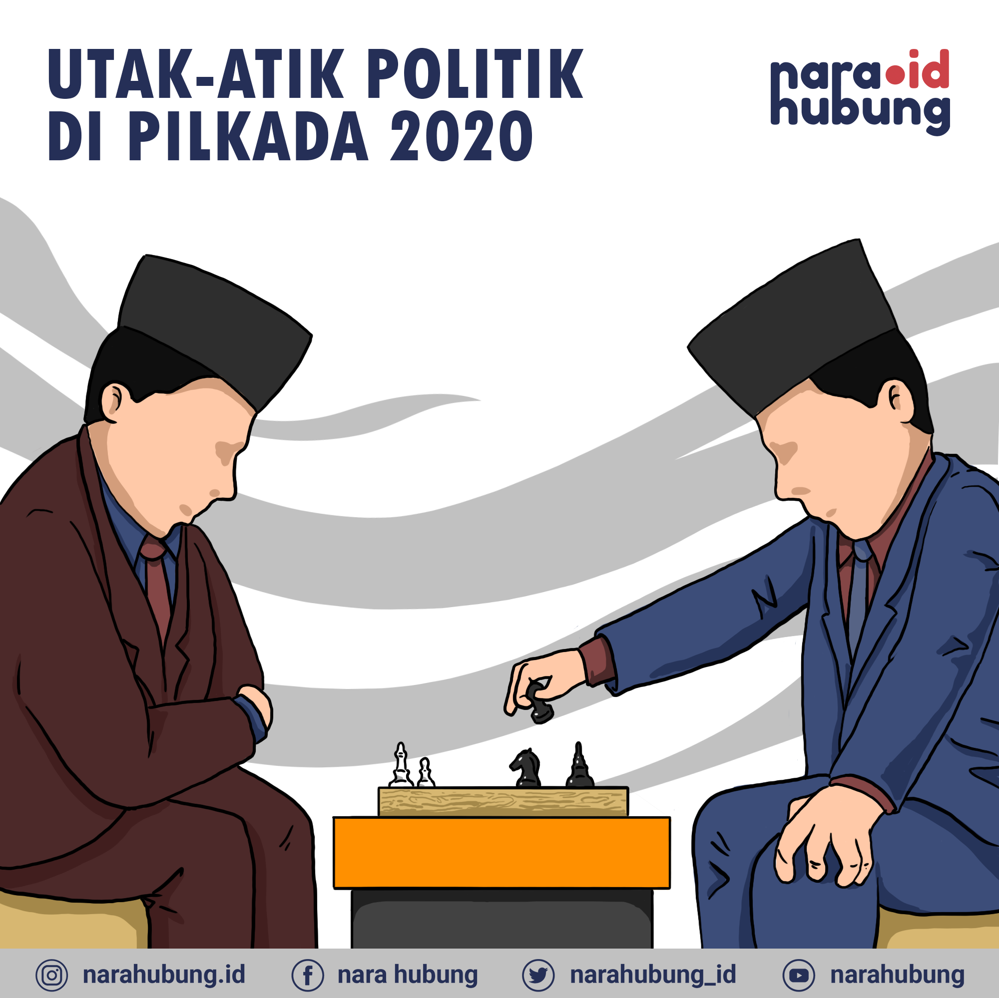 Jumlah Kasus Covid-19 di Kaltara