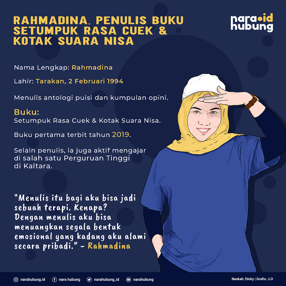 Jumlah Kasus Covid-19 di Kaltara