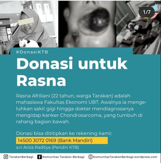 Jumlah Kasus Covid-19 di Kaltara