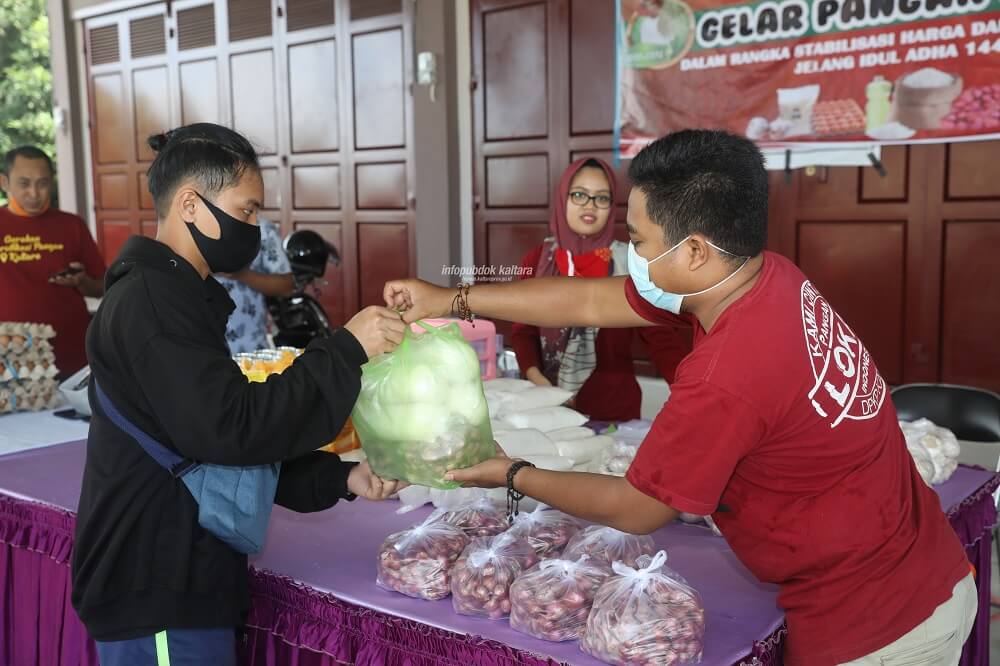 Jumlah Kasus Covid-19 di Kaltara