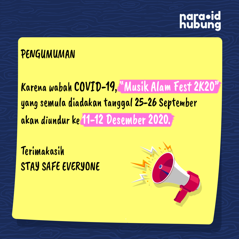 Jumlah Kasus Covid-19 di Kaltara