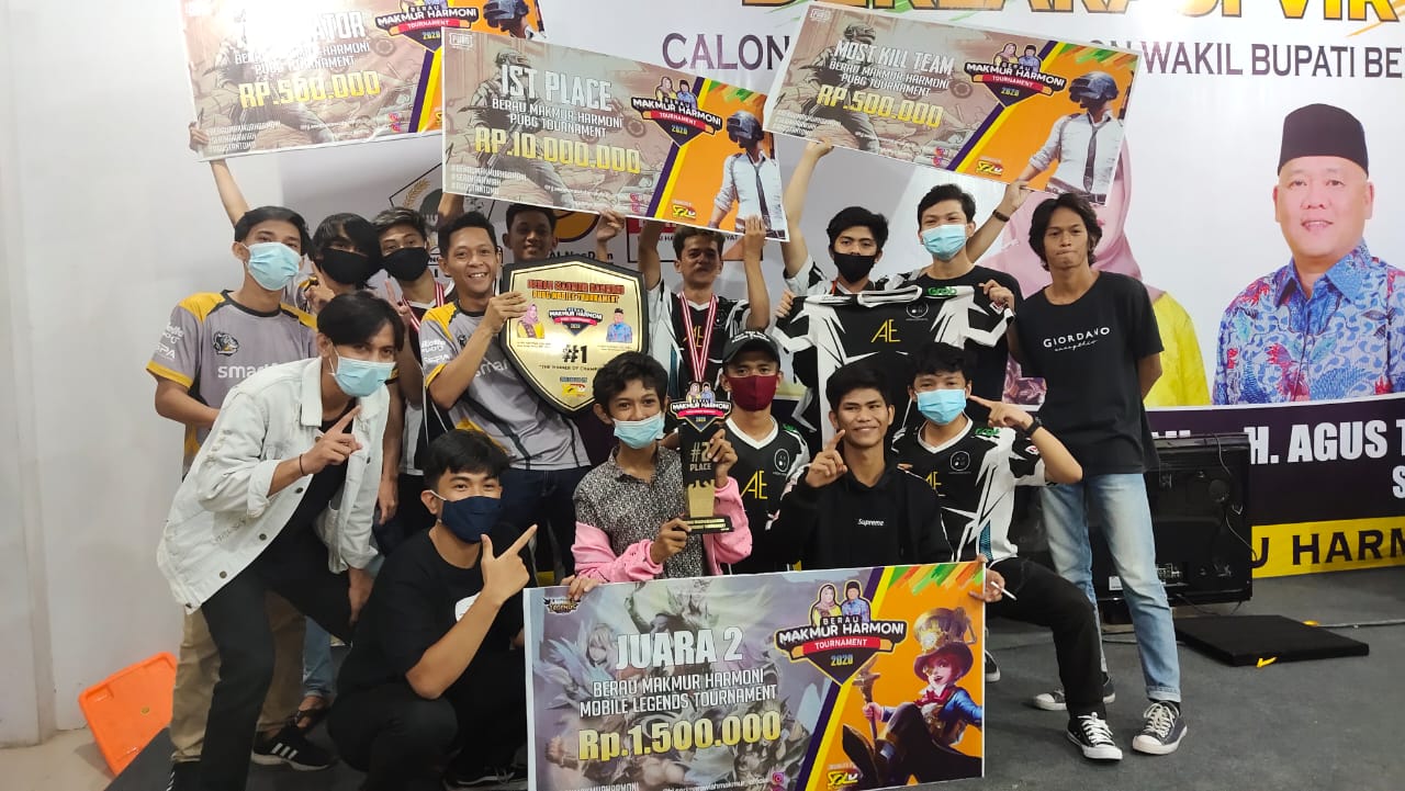 Jumlah Kasus Covid-19 di Kaltara
