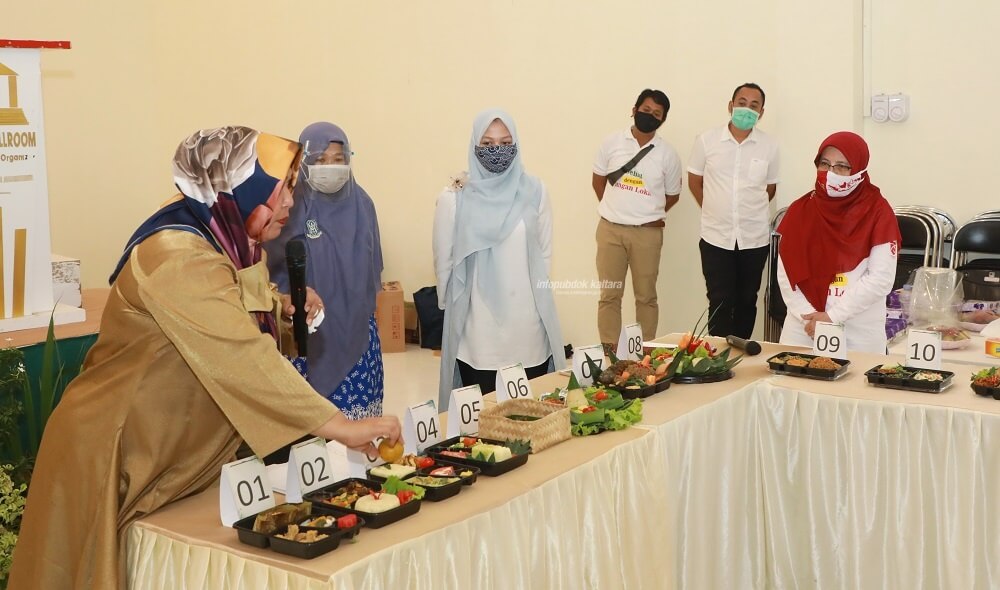 Jumlah Kasus Covid-19 di Kaltara