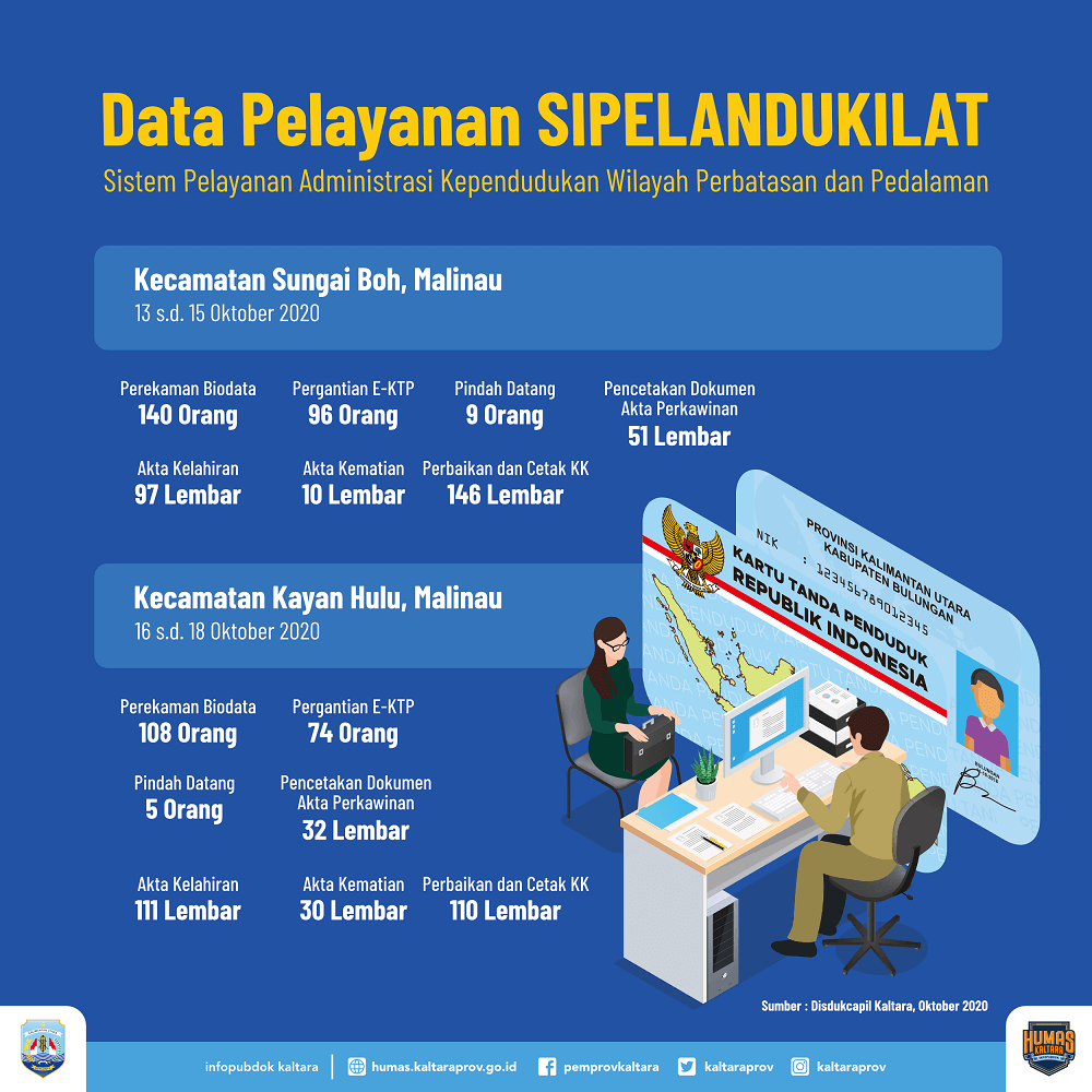 Infografik