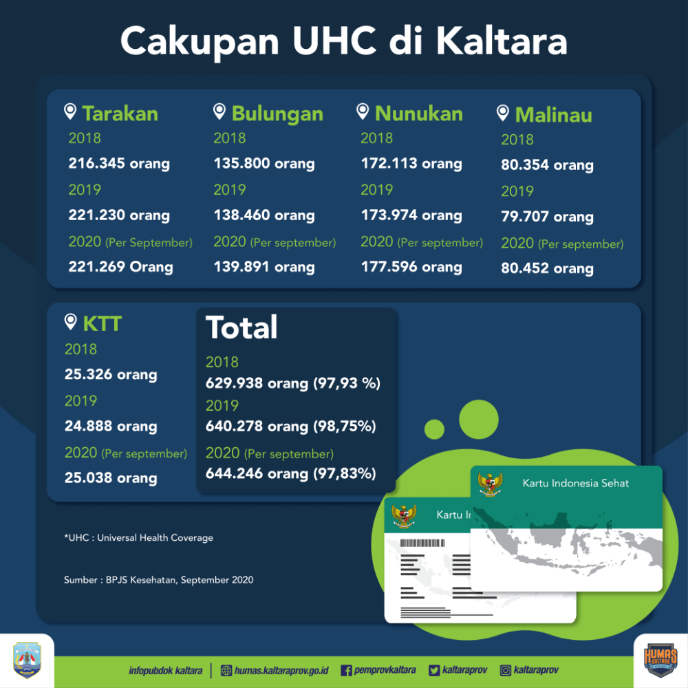 Infografik