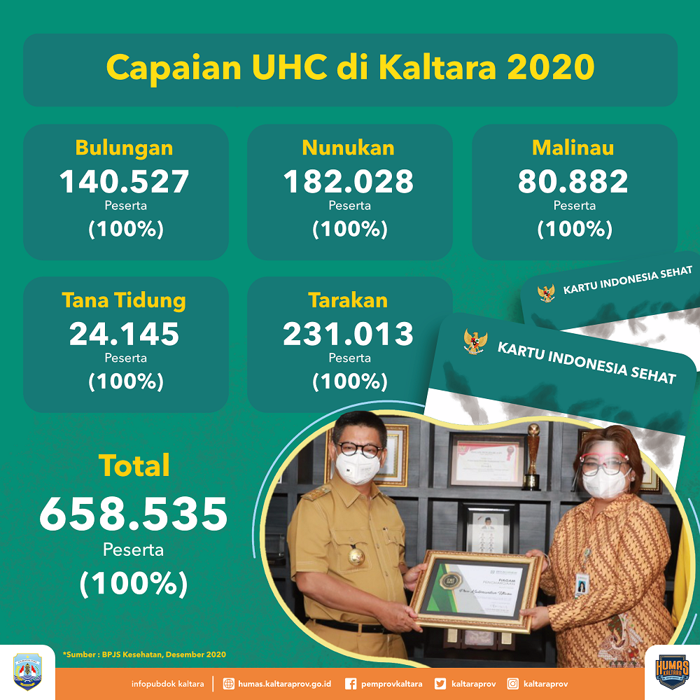 Infografik