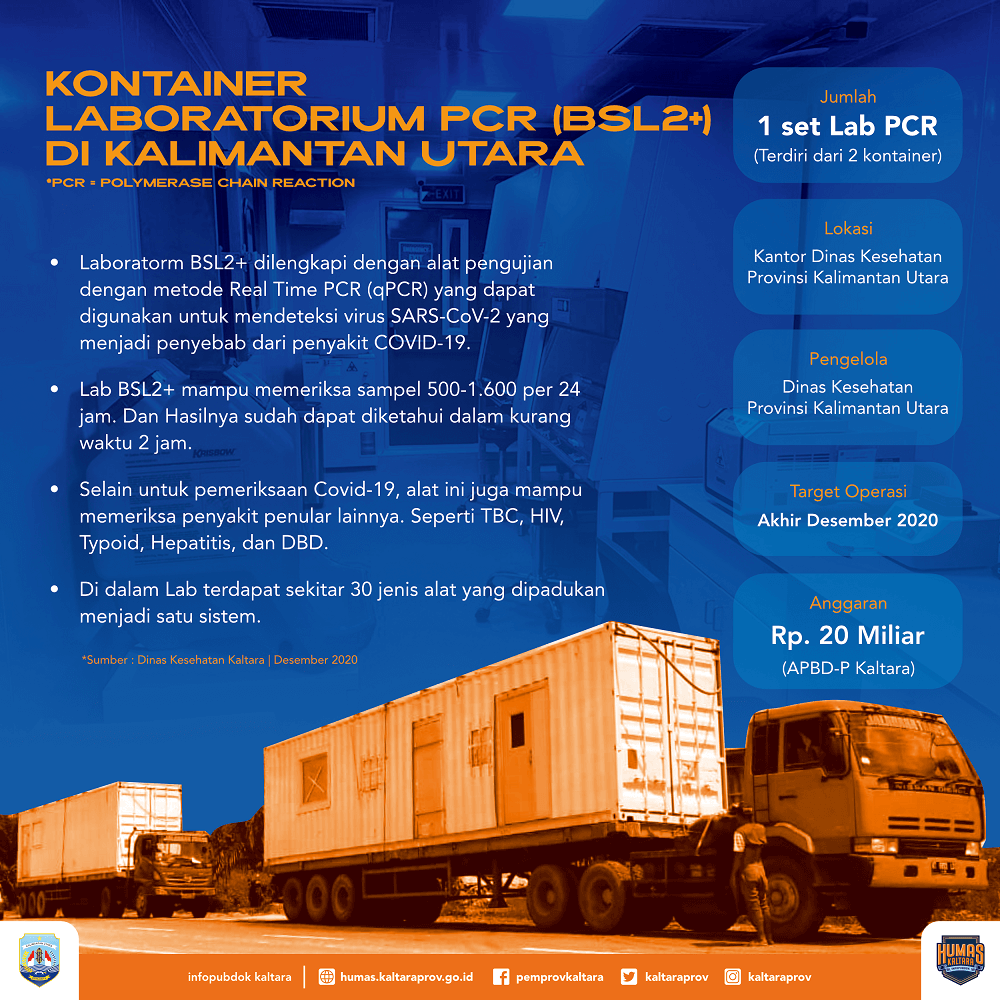 Infografik