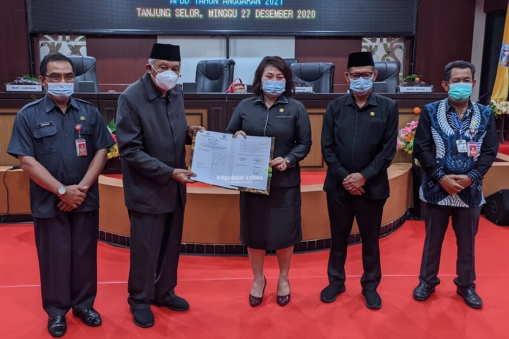 Jumlah Kasus Covid-19 di Kaltara