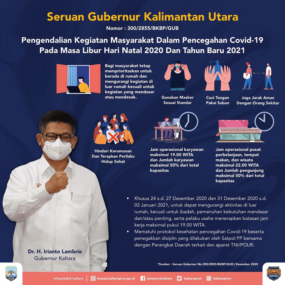 Infografik