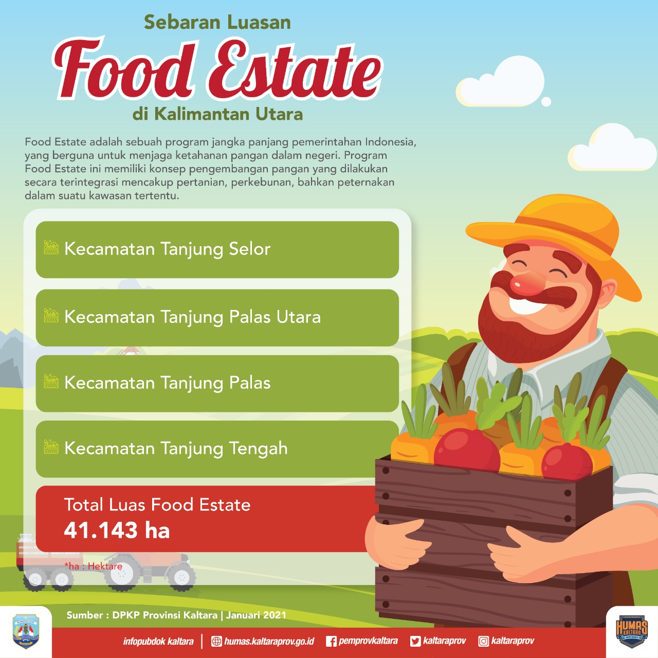 Infografik