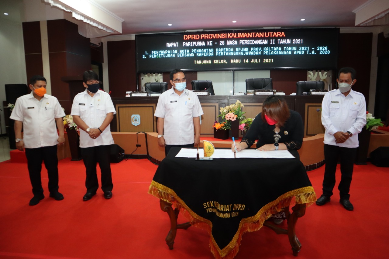 Jumlah Kasus Covid-19 di Kaltara