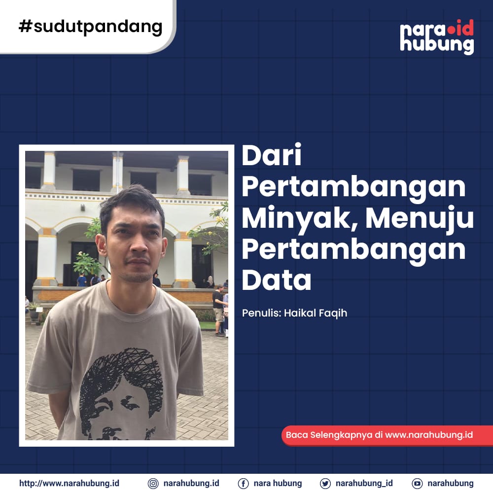 Jumlah Kasus Covid-19 di Kaltara