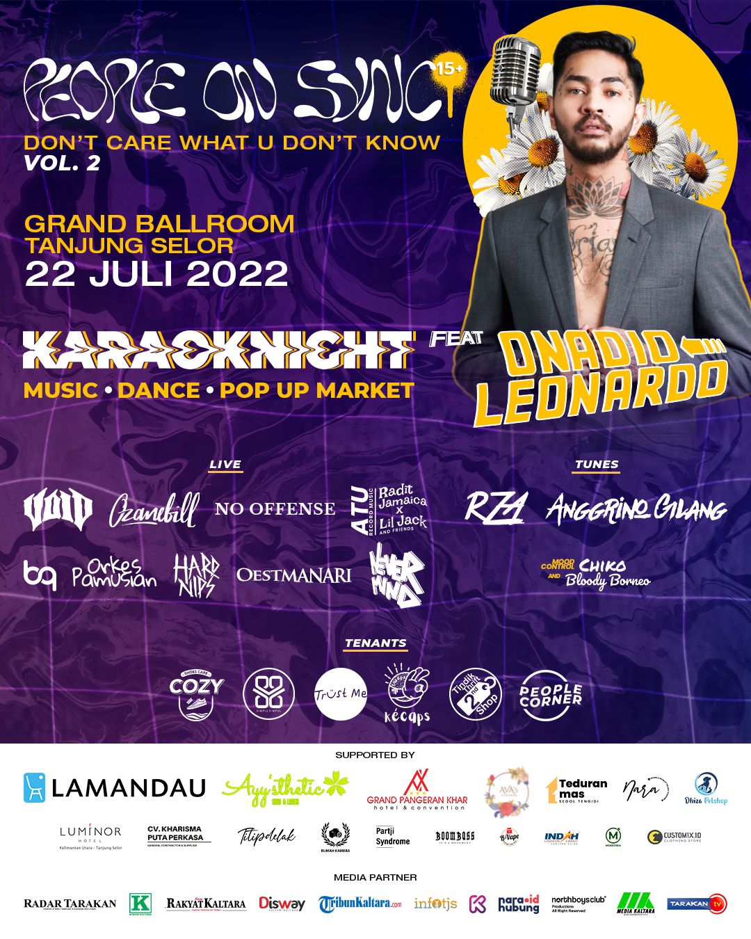 Jumlah Kasus Covid-19 di Kaltara