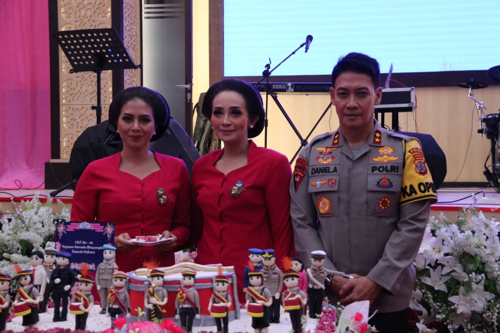 Jumlah Kasus Covid-19 di Kaltara