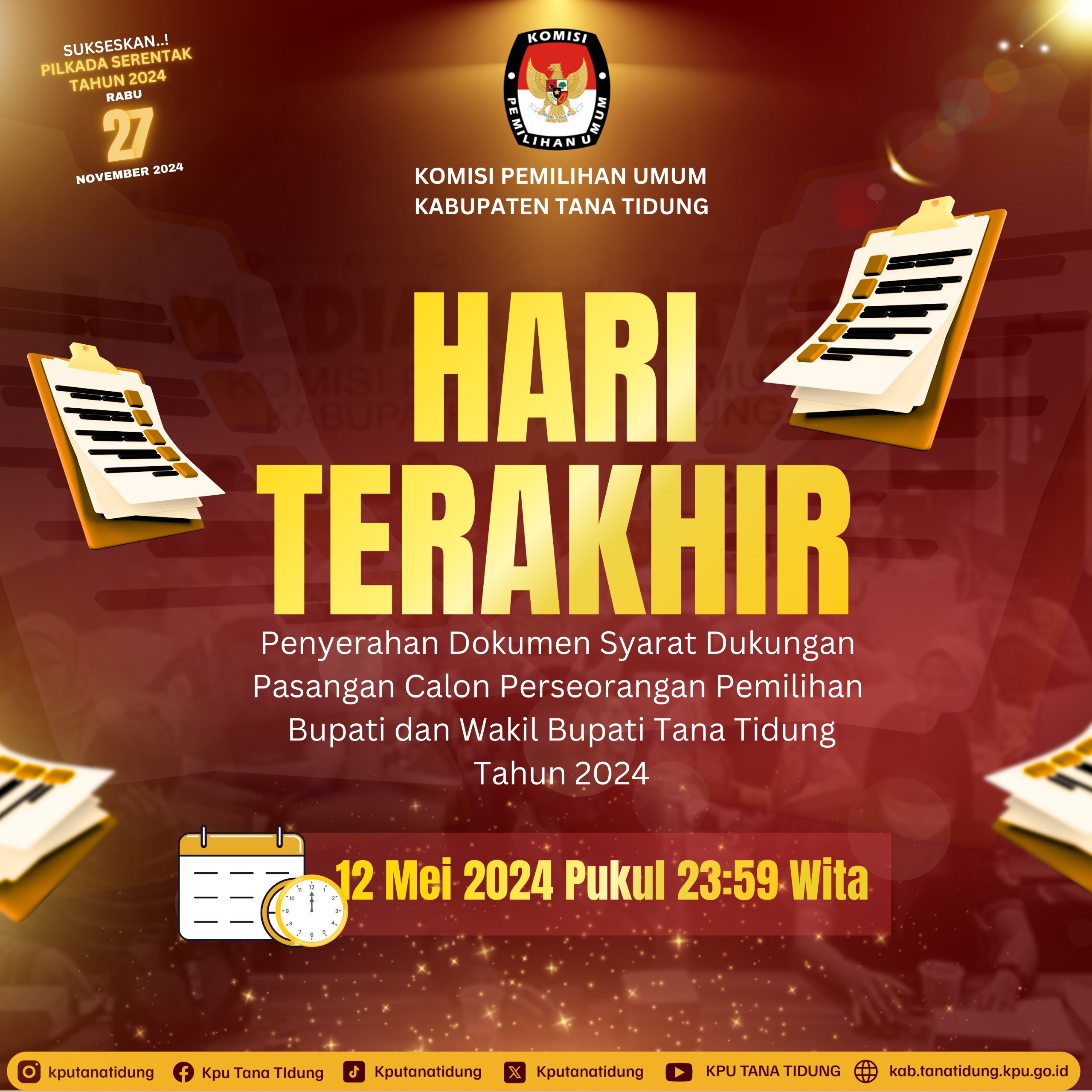 Jumlah Kasus Covid-19 di Kaltara