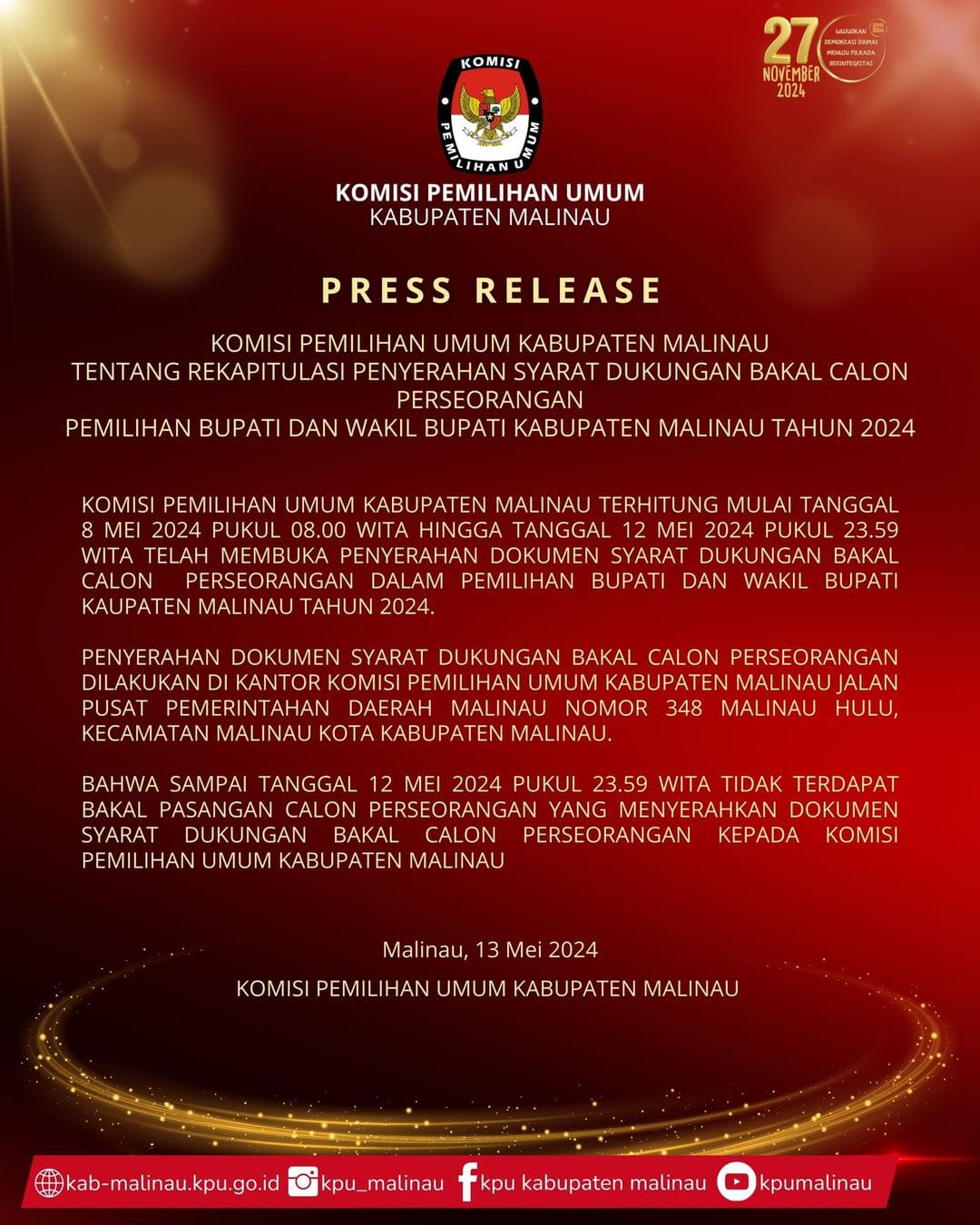 Jumlah Kasus Covid-19 di Kaltara