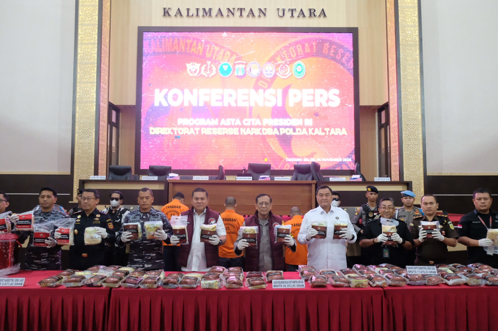 Jumlah Kasus Covid-19 di Kaltara