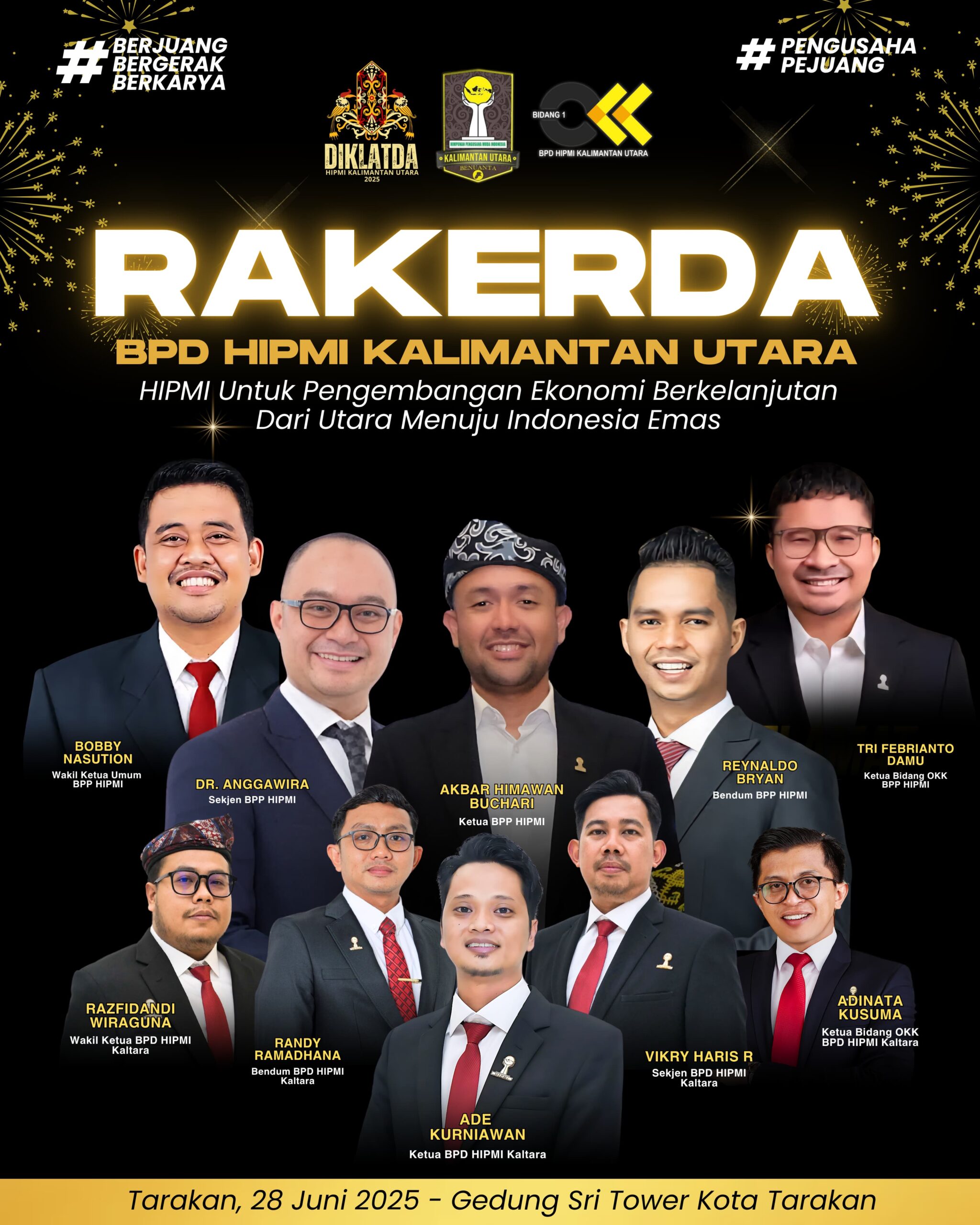 Jumlah Kasus Covid-19 di Kaltara