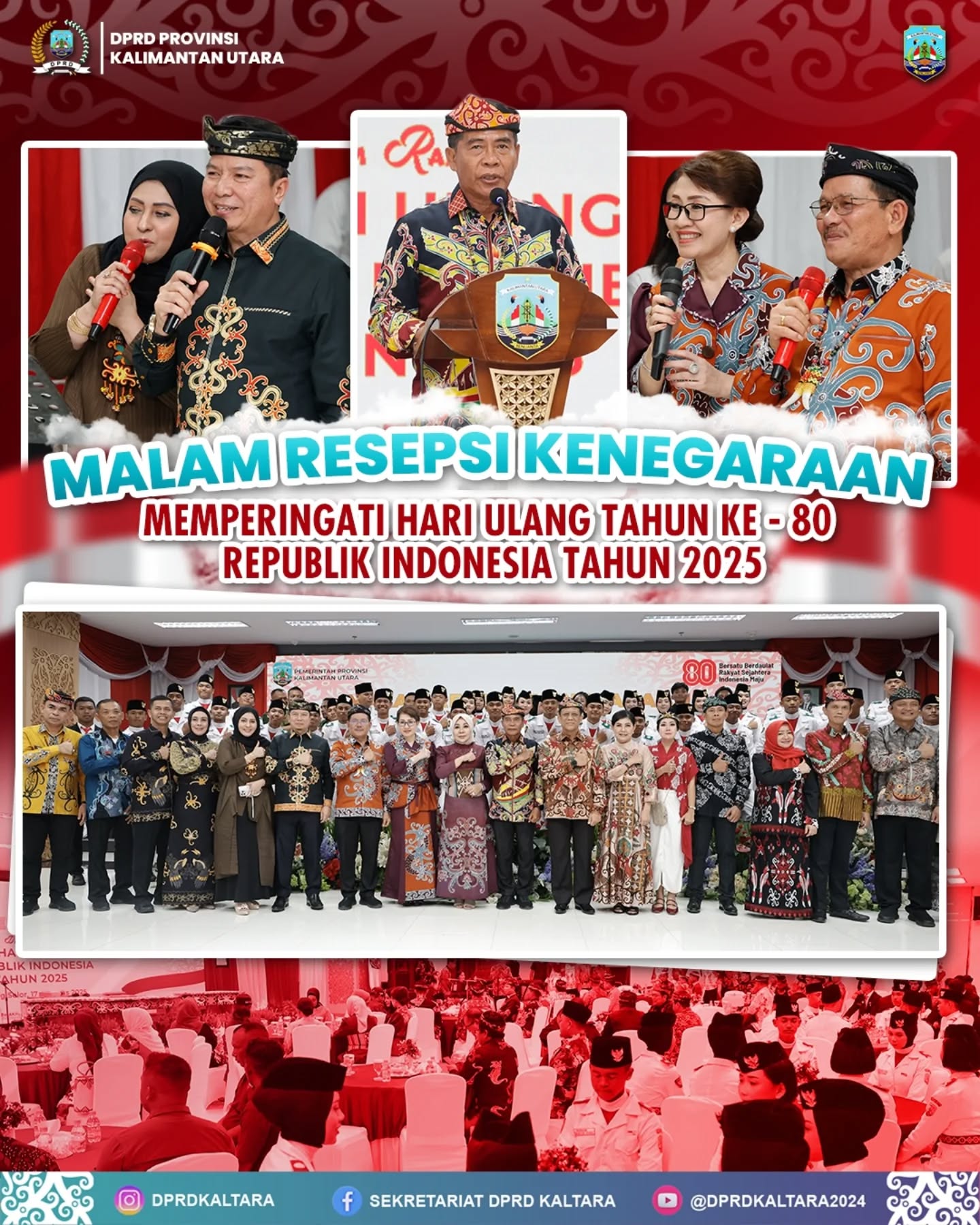 Jumlah Kasus Covid-19 di Kaltara
