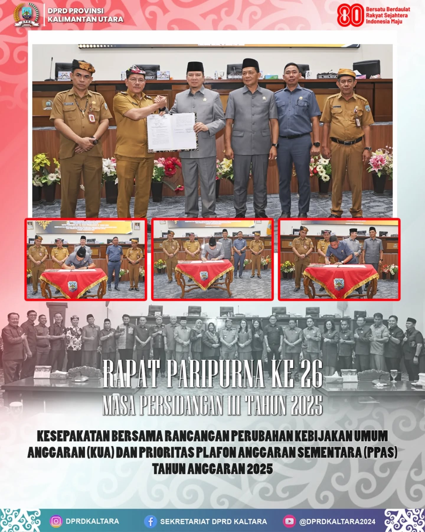 Jumlah Kasus Covid-19 di Kaltara