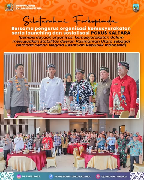 Jumlah Kasus Covid-19 di Kaltara