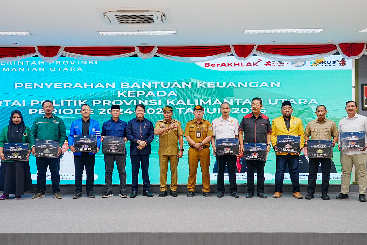 Jumlah Kasus Covid-19 di Kaltara