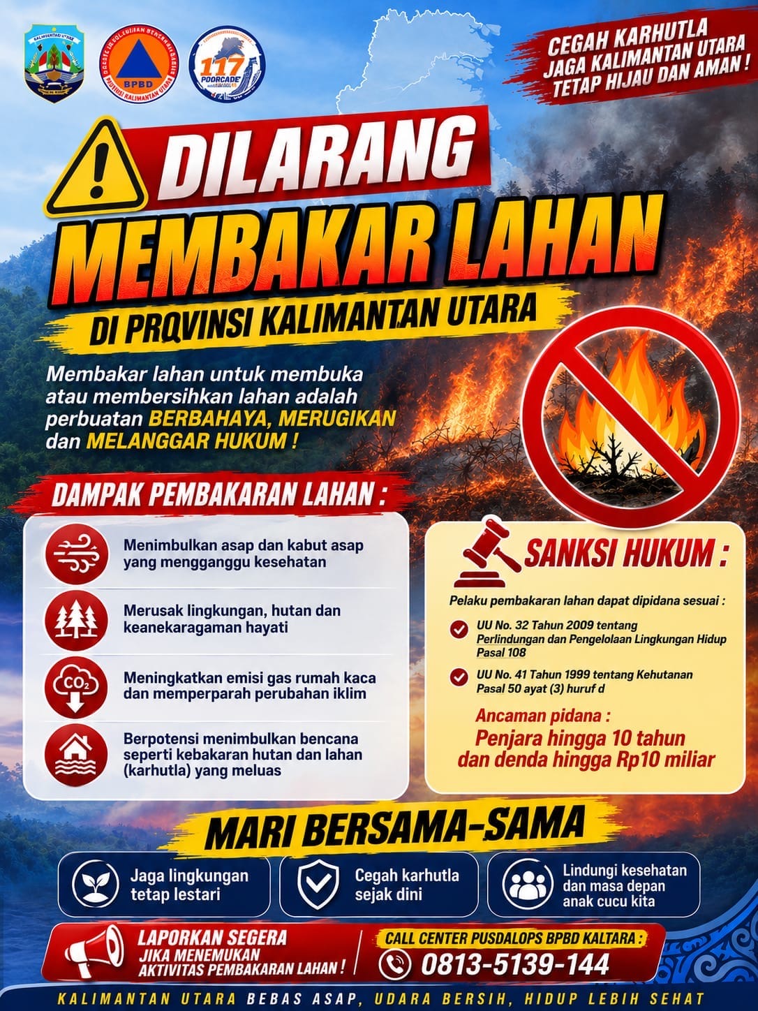 Jumlah Kasus Covid-19 di Kaltara